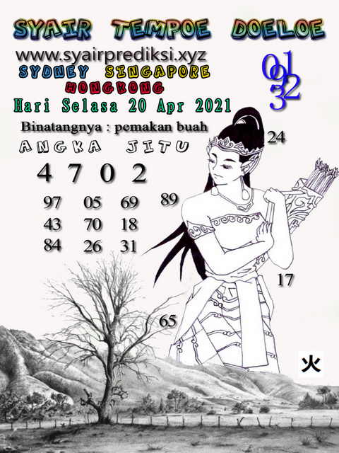 PREDIKSI togel sydney