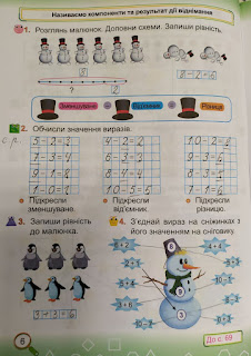 От предложения к сочинению савельева зинченко тетрадь по развитию речи 6