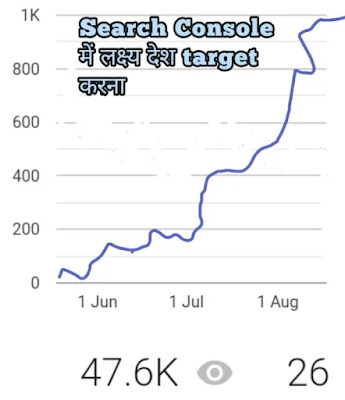 Search Console Me Lakshy Desh Kaise choone गूगल सर्च कंसोल में लक्षित देश टारगेट, Search Console में लक्ष्य देश कैसे चुने - How to choose target country in search console