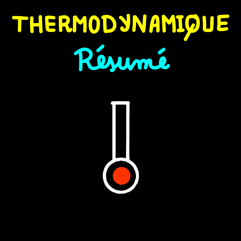 Résumé thermodynamique