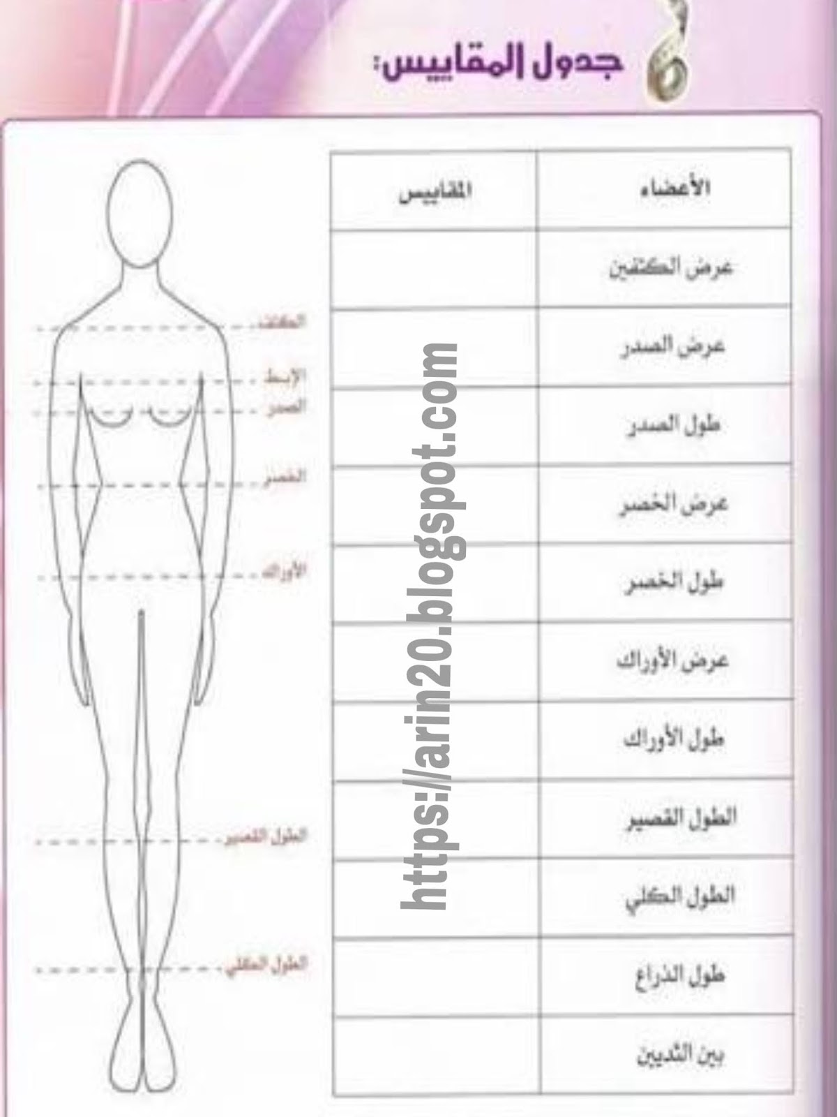 كيف يمكن قياس حجم الهواء الموجود في بالون