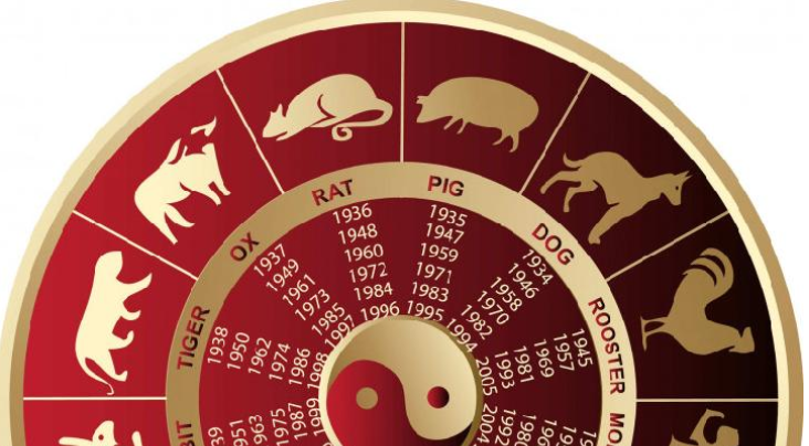 Ramalan Shio di Tahun Tikus Logam, Penuh Cinta dan Kesehatan Ratu JP