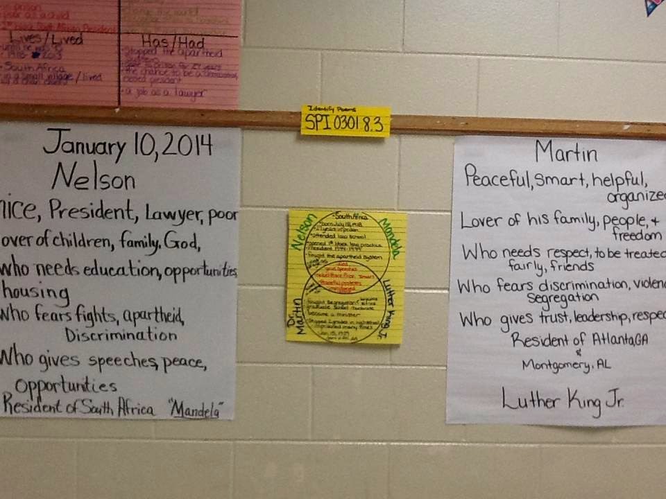 Third Grade Thinkers: Nelson Mandela and Martin Luther King Jr.