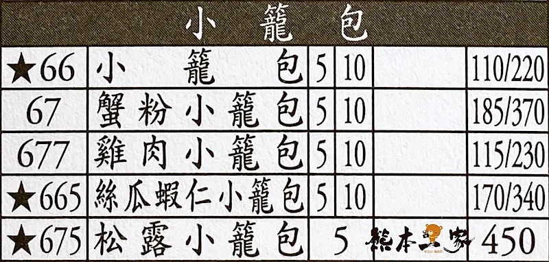 鼎泰豐外帶內用菜單MENU板橋鼎泰豐菜單放大清晰版詳細分類資訊