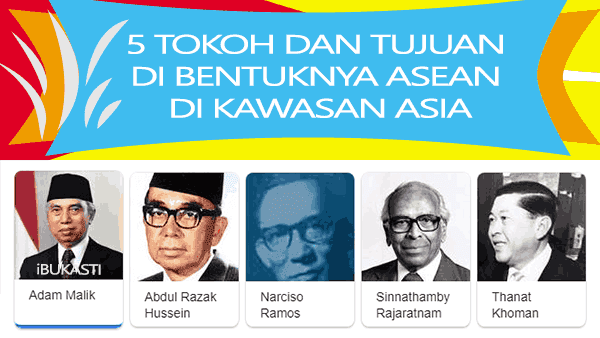 5 Tokoh Pendiri Dan Tujuan Dibentuknya Asean Dikawasan Asia Tenggara 5 Tokoh Pendiri Dan Tujuan Dibentuknya Asean Dikawasan Asia Tenggara