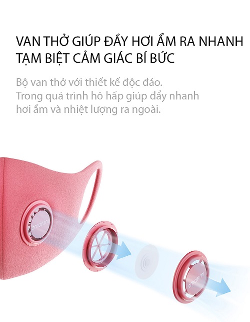 Khẩu Trang Lọc Bụi Dành Cho Trẻ Em Cao Cấp Smartmi KN95