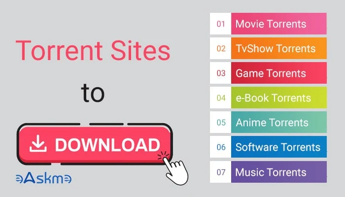 The Exclusive List of 13 Best Torrent Sites in 2023|eAskme | How to : Ask  Me Anything : Learn Blogging Online