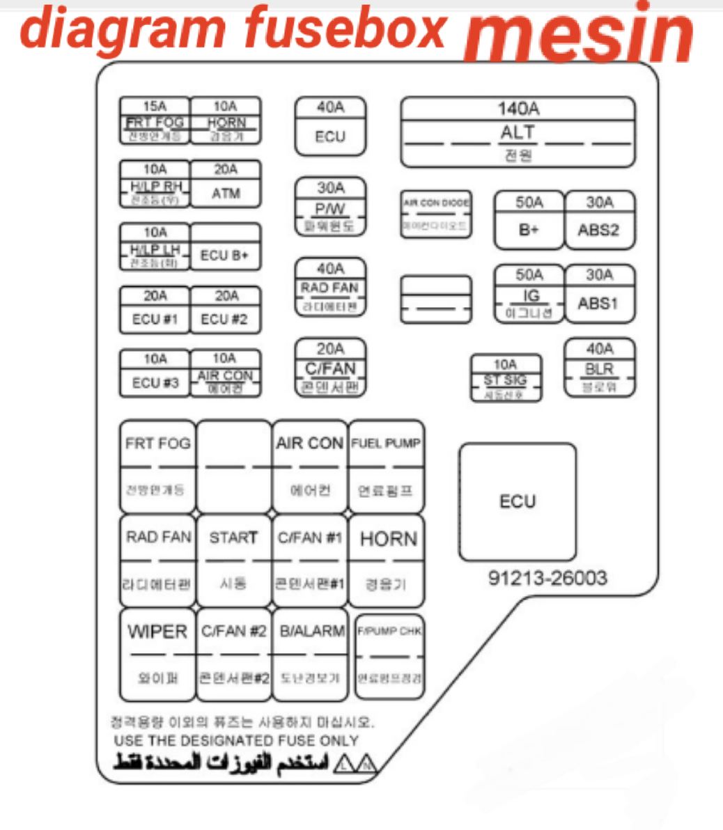 fusebox HYUNDAI SANTA FE 2001-2006  fusebox HYUNDAI SANTA FE 2001-2006  fuse box  HYUNDAI SANTA FE 2001-2006  letak sekring mobil HYUNDAI SANTA FE 2001-2006  letak box sekring HYUNDAI SANTA FE 2001-2006  letak box sekring  HYUNDAI SANTA FE 2001-2006  letak box sekring HYUNDAI SANTA FE 2001-2006  sekring HYUNDAI SANTA FE 2001-2006  diagram sekring HYUNDAI SANTA FE 2001-2006  diagram sekring HYUNDAI SANTA FE 2001-2006  diagram sekring  HYUNDAI SANTA FE 2001-2006  relay HYUNDAI SANTA FE 2001-2006  letak box relay HYUNDAI SANTA FE 2001-2006  tempat box relay HYUNDAI SANTA FE 2001-2006  diagram relay HYUNDAI SANTA FE 2001-2006