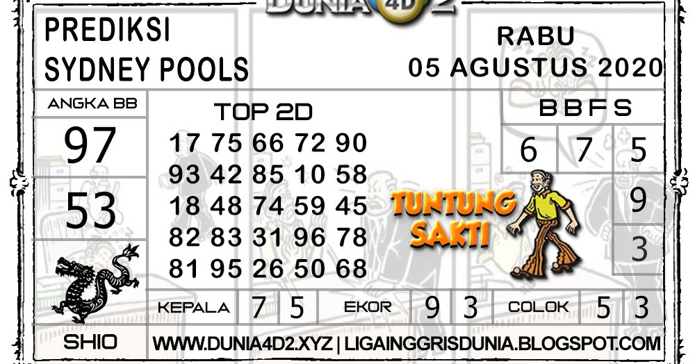 Prediksi Togel SYDNEY DUNIA4D2 05 AGUSTUS 2020