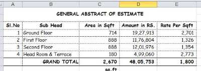 House Construction Cost Calculator House Construction Cost Calculator Excel Civil Website