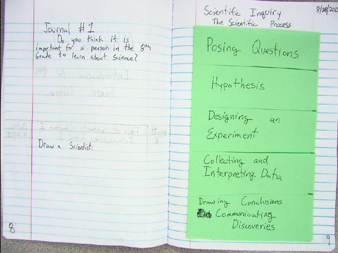 Mr. Grove's Classes August 2015