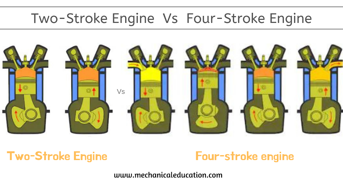 petrol-engine-two-stroke-vs-four-stroke-petrol-engine-mechanical-education