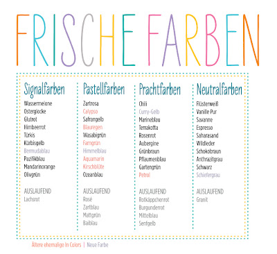 Frische Farben