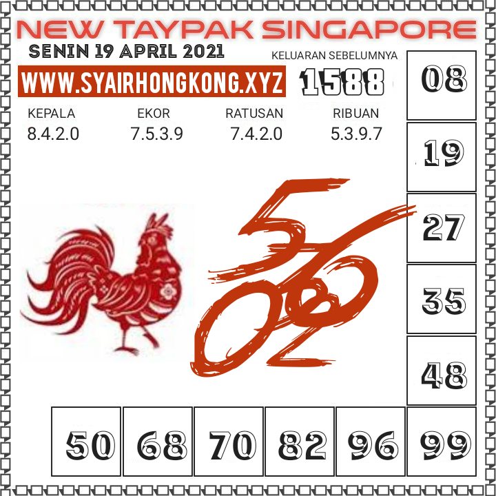 Kode ramalan nyi plered singapura senin 19 april 2021 Kode ramalan nyi plered singapura senin 19 april 2021