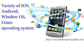 Variety of IOS Android Window OS