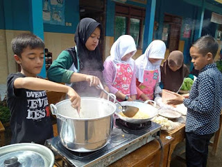 bentuk karakter siswa