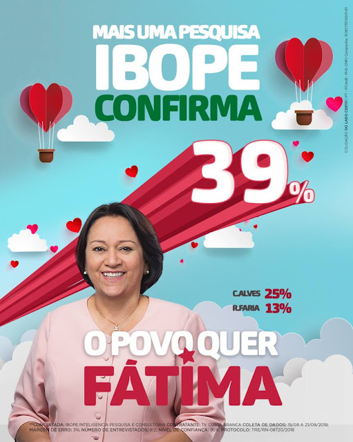 NOVA PESQUISA APONTA FÁTIMA LIDERANDO NOVA PESQUISA