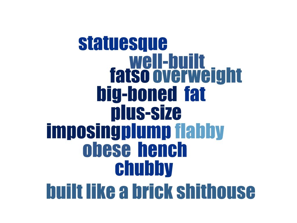 Lexicoblog Lexical layers 2 connotation