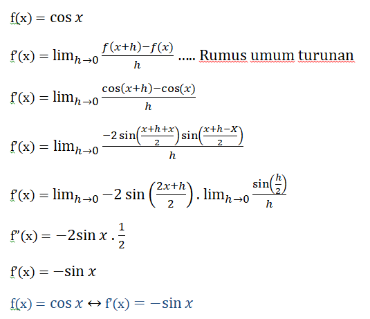 Turunan Fungsi Trigonometri About Anythings