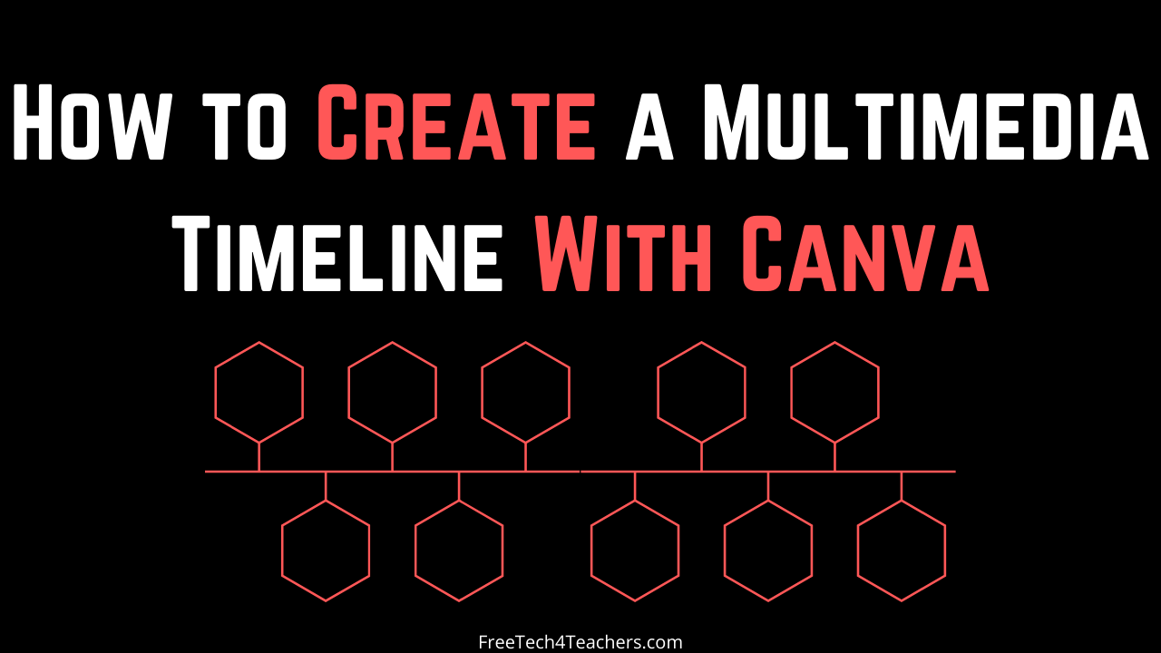 Free Technology for Teachers Create and Publish a Multimedia Timeline