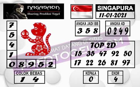 Pred Sgp Senin 11 Januari 2021 Jitu Prediksi Togel Singapura Wap Top