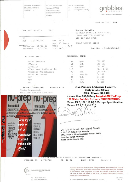 Daily 200mg(2007-2012)Nu-Prep100 US,EUpatent LFT results-Gribbles Pathology Trusted Internationally