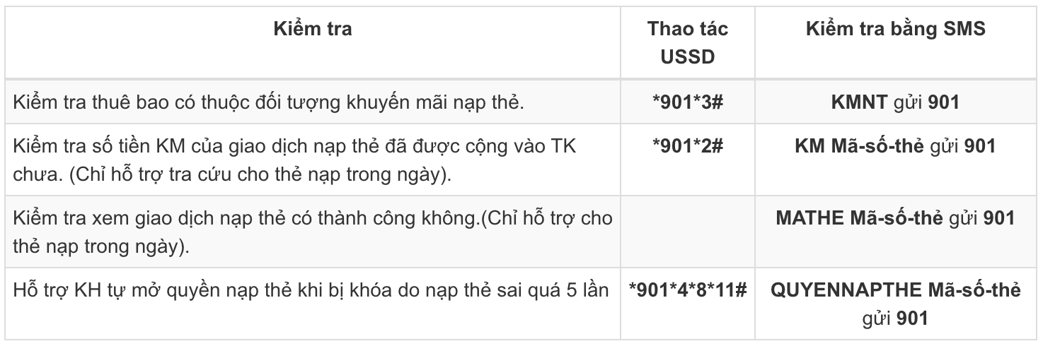 Kiểm tra thẻ cào mobifone