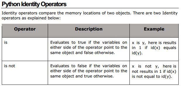 EXCEL WITH PYTHON BYTE Home: Python Fundamentals
