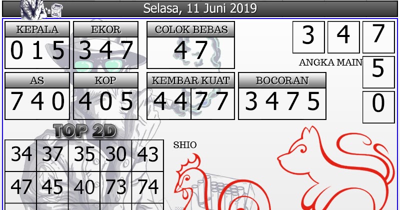 Info Prediksi Togel Prediksi Togel Sydney 11 Juni 2019