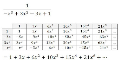 mathrecreation: dividing polynomials: the backwards reverse tabular method