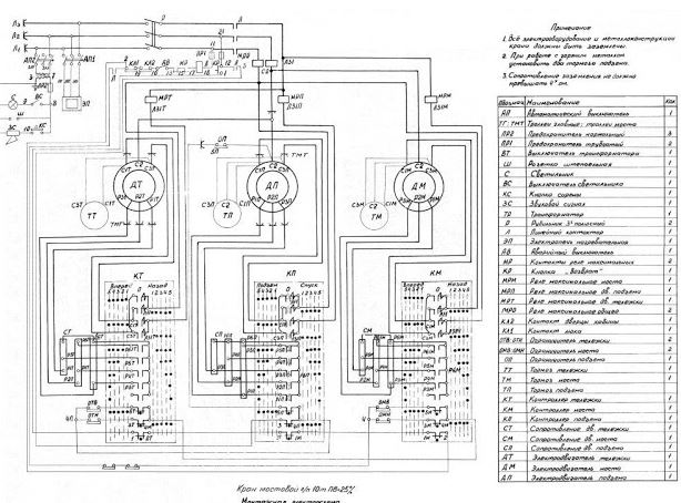 Craneinfo.Ru: Кран Мостовой Г/П 10т. ПВ 25. Монтажная.