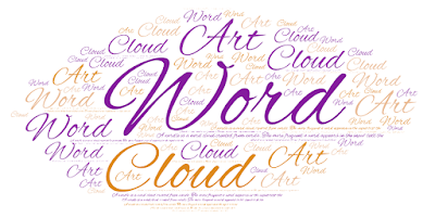 4 of The Best Wordle Tools to Make Word Clouds