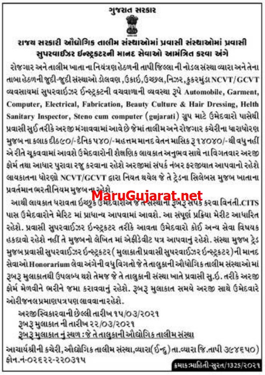 iti-gujarat-recruitment-2021