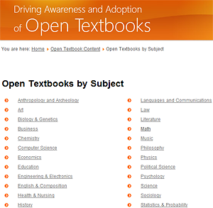 Edu Technology and Algebra: Open Textbook Repository