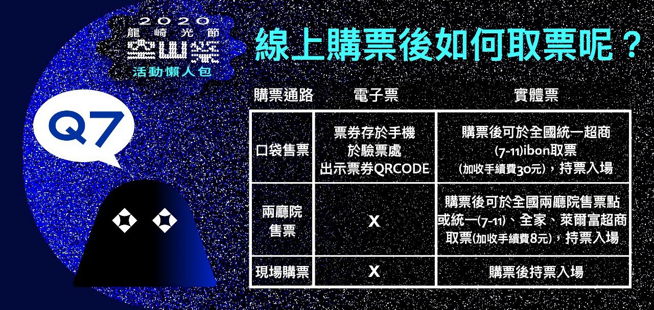 2020🐉龍崎空山祭⛰「大地迴生」🌲12/25登場|前三天免費|購票與資訊懶人包
