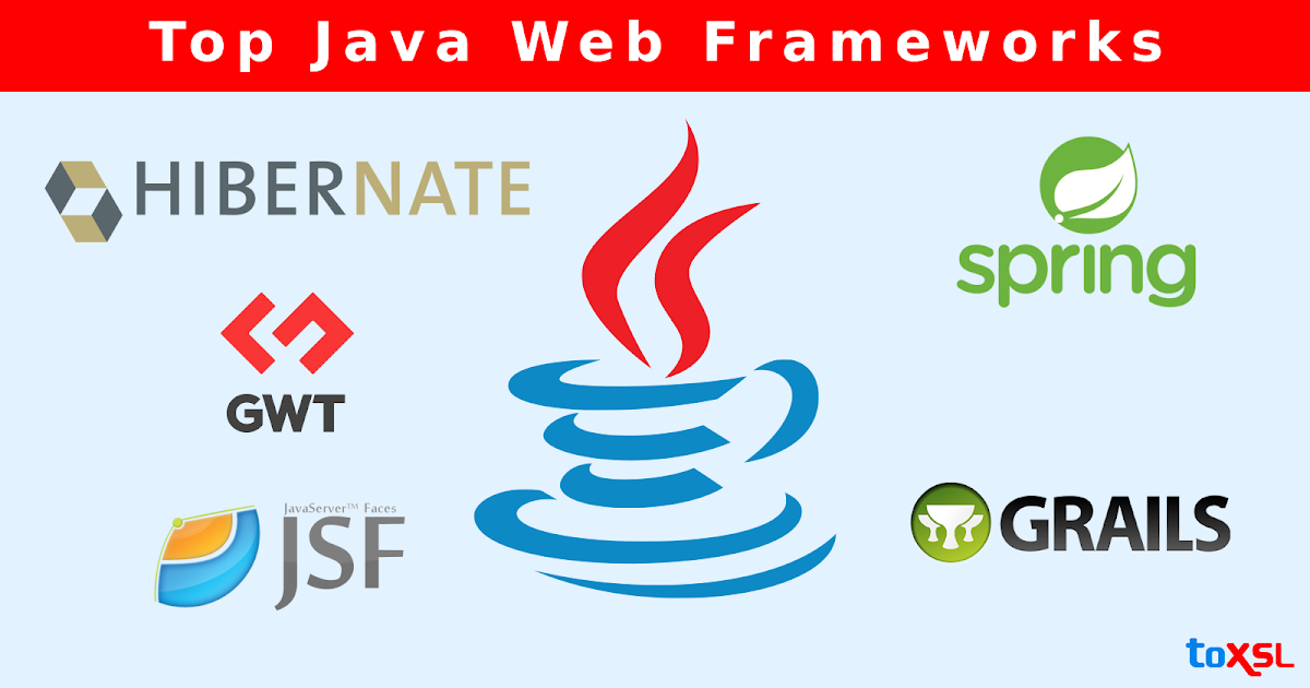 The Real List of all Frameworks in Java