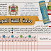 شبكات تفريغ نتائج التقويم التشخيصي للمستوى الأول ابتدائي شبكات تفريغ نتائج التقويم التشخيصي للمستوى الأول ابتدائي