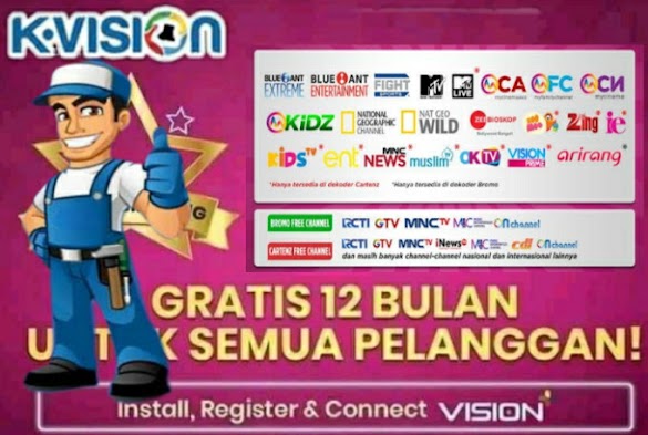 Cara Mencari Satelit Ses 12 Ku Band Malaysia / Chord Kunci