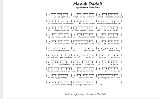 Not Pianika Manuk Dadali
