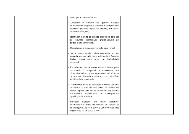 BNCC LÃNGUA PORTUGUESA 1º AO 5º ANO - 2021 PROPOSTA%2BCURRICULAR%2BL%25C3%258DNGUA%2BPORTUGUESA%2B1%25C2%25BA%2BAO%2B5%25C2%25BA%2BANO page 0131