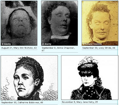 Jack The Ripper - Merinding.com