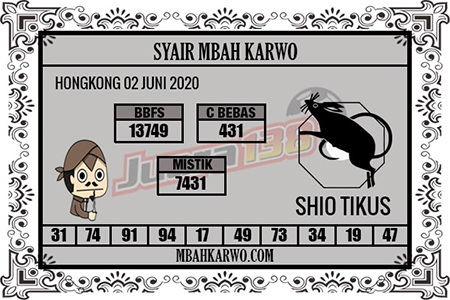 Mbah Sukro Hk Selasa Archives Prediksi Master Togel Hari Ini Singapura Hongkong Sidney Jp Mbah Sukro Hk Selasa Archives Prediksi Master Togel Hari Ini Singapura Hongkong Sidney Jp