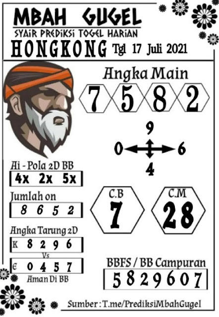 Kode Angker Prediksi Hk 17 Juli 2021 Syair Prediksi Hari Ini