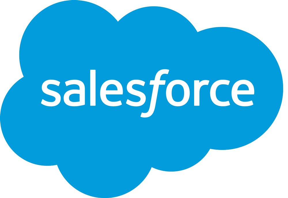 Few Reasons How Salesforce Work for Small Business