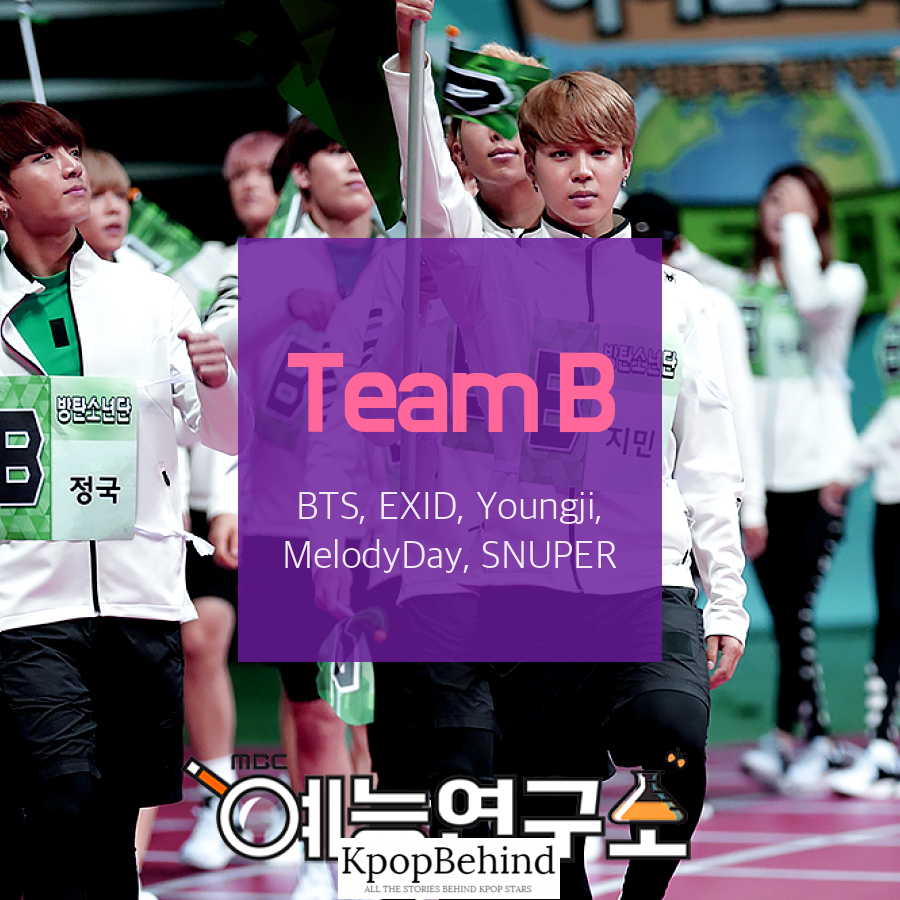 All about Idol Athletic Championship 2016 (Preview)