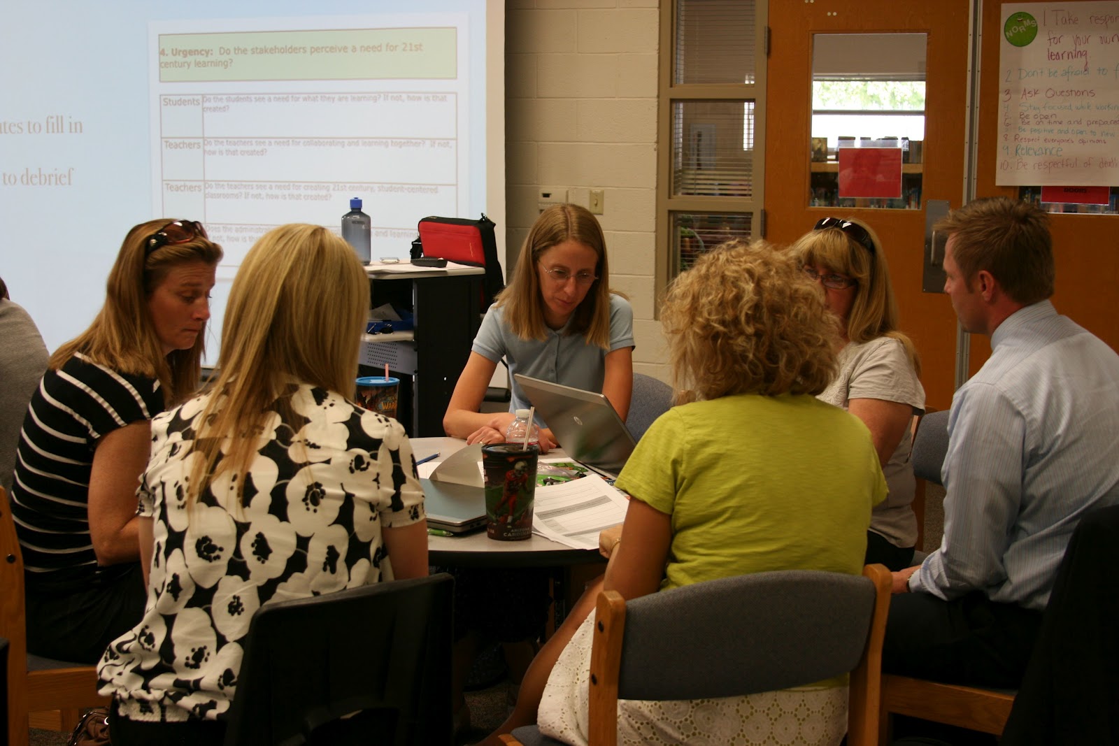 Collaboration Coaching