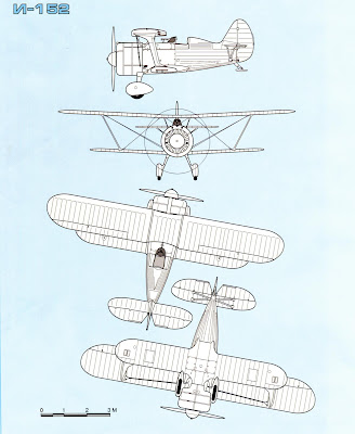 характеристики истребителей И 155 (И 15бис) и ДИТ