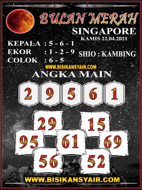 PREDIKSI SGP YOHII