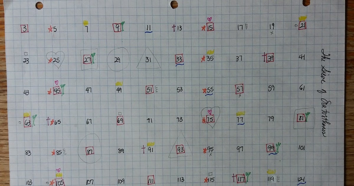 Landscape Plotted and Pieced: The Sieve of Eratosthenes