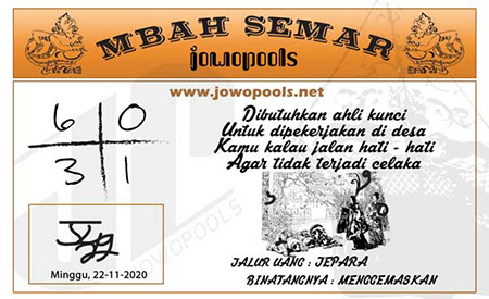 Prediksi Sydney Minggu 22 November 2020 Sdy Jitu Prediksitogel Jp